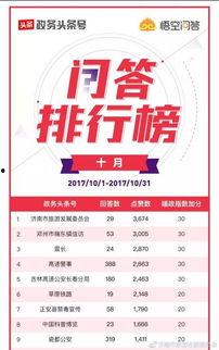 头条号年度礼物,揭秘年度最受欢迎的潮流好物！”