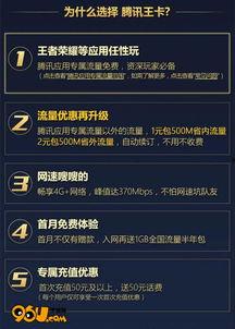 天王卡包括头条应用吗,头条应用免费畅享