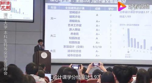 答辩吃瓜现场视频大全,视频大全揭秘精彩瞬间