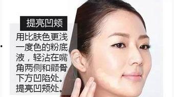 脸型凹陷的明星,揭秘脸型凹陷的神秘魅力