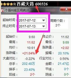 股市头条在哪里看收益,掌握实时行情，洞察投资机遇