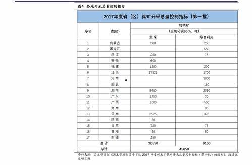 小米14最新爆料价格表