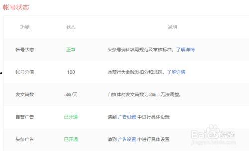 如何开通头条广告的功能,全面指南助您成功开通