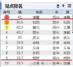 头条扌,揭秘手部操作背后的科技魅力